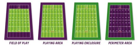 Rugby Union Pitch Dimensions And Markings | SIS Pitches