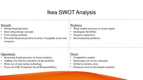 Ikea Swot Analysis Case Study Business Strategy And Structure | My XXX Hot Girl