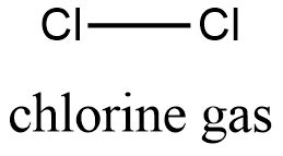 Type of Particles in Chlorine Gas - ValeriejoysBurgess