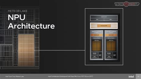 Intel Meteor Lake Technical Deep Dive - Intel AI Boost & NPU | TechPowerUp