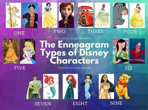 Enfp Characters Disney - Vaughan Wallpaper