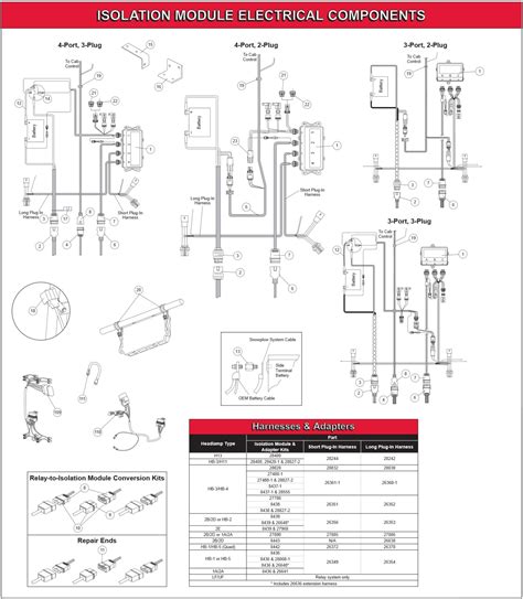 Western Plow Wiring Diagram Ford