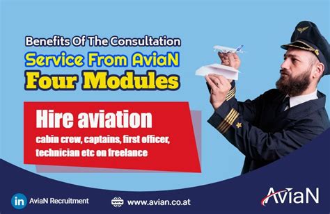 Benefits Of The Consultation Service From AviaN In Four Modules | by ...