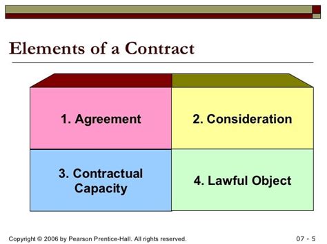 Class No. 4 (Contracts and Vampires) | prior probability