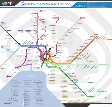 Transit Maps: Unofficial Future Map: Melbourne Metro Train Network by Bernie Ng