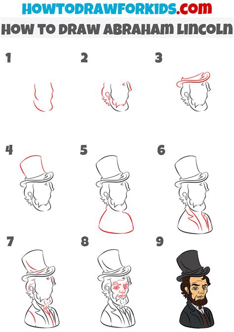 How to Draw Abraham Lincoln - Easy Drawing Tutorial For Kids