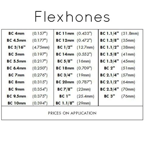 Flex-Hones for Internal Bore Finishing