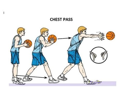 Basketball Chest Pass with Bounce - Fitness365