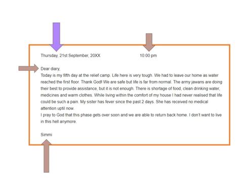 Format of a diary entry Diagram | Quizlet