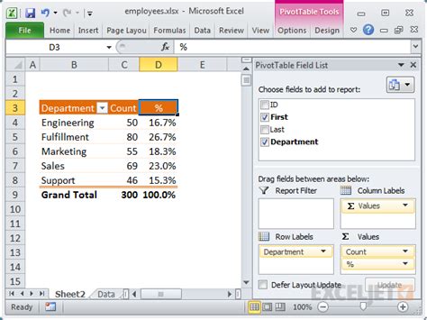 Pivot Table Tips | Exceljet