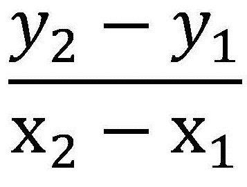 Rate of Change Formula - JaylenekruwHerman