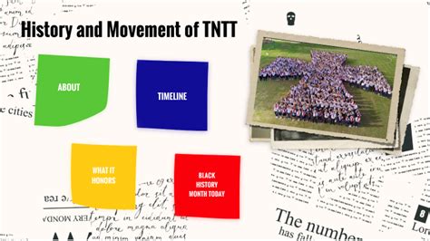 History of Thieu Nhi by Donald Nguyen on Prezi