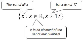 The set of all x; x is an element of the set of real numbers; but x is not 17