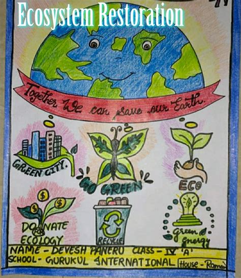 Poster Making Competition on World Environment Day (Topic- Ecosystem ...