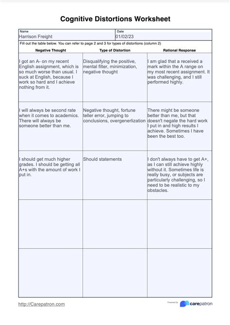 Cognitive Distortions Worksheet & Example | Free PDF Download