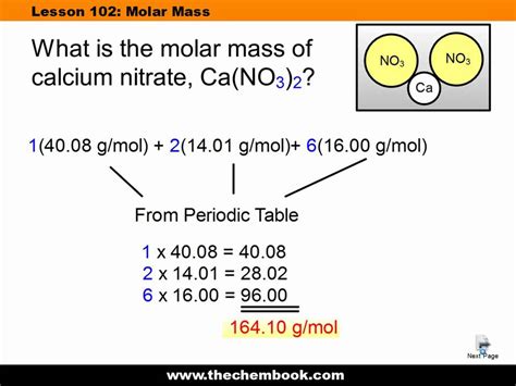 Hydrogen Gas: Molar Mass Of Hydrogen Gas