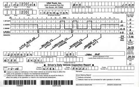 File:Truck driver log book (example).JPG - Wikimedia Commons