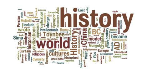 History Word Art | Word cloud generator, History word art, Word cloud