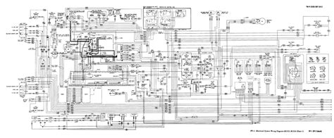 1992 Military Hummer Wiring Diagram - Wiring Diagram Pictures