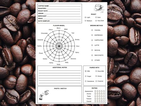 Coffee Tasting Notes PDF Printable Download Journal Template - Etsy