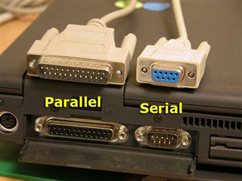 Serial and Parallel Interfaces in ADC || KPR BLOG