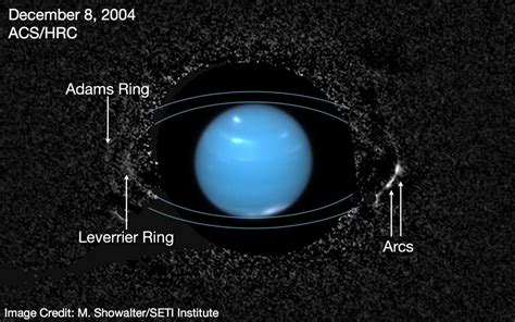 Which Planets Have Rings? - Universe Today