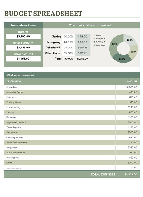 Sample Excel Budget Template