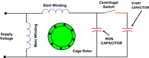 Wiring Diagram For Capacitor Start Motor