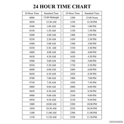 24 Hour Time Chart Printable - Gridgit.com D91