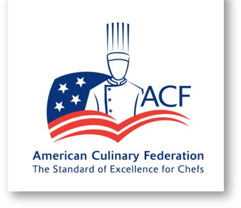 ACF Accreditation | AHA Culinary School