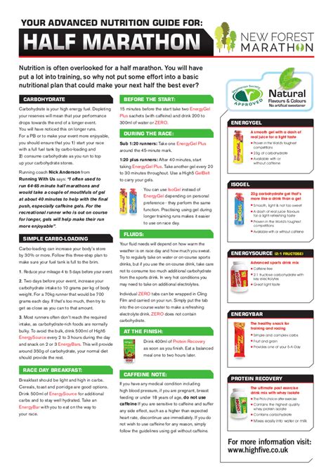 Nutrition Guide - New Forest Marathon