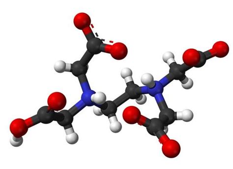 Ligands | Types of Ligands | Chelate Ligand, Denticity, Ambidentate ligand | Chemistry | Byju's