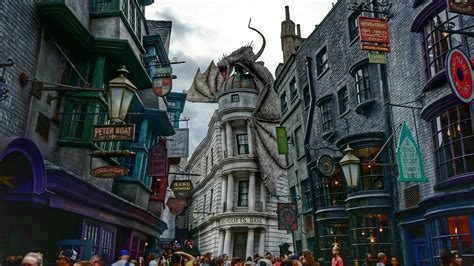 Early Admission to The Wizarding World of Harry Potter (at Universal Studios & Islands of ...