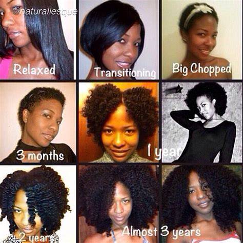 Natural Hair Growth: Natural Hair Growth Journey Pictures