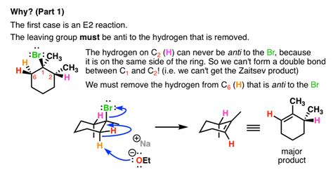 Comparing the E1 and E2 Reactions — Master Organic Chemistry