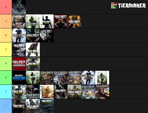 Create a Call of Duty (All Games) Tier List - TierMaker