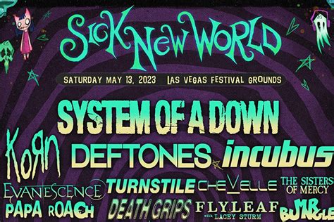 Sick New World Festival Announces Huge Line-Up