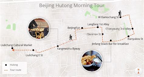 How to Experience Local Life in Beijing Hutongs?