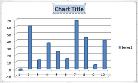 How To Add A Title To A Chart In Excel