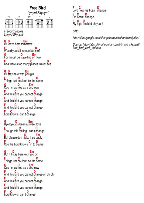 How To Play Free Bird On Guitar Official Matching Tab With Complete ...