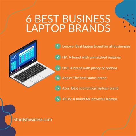 6 Best Business Laptop Brands To Empower Your Work