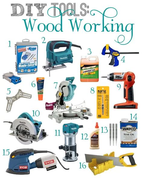 What Are The Basic Tools Required For Woodworking? | Cut The Wood