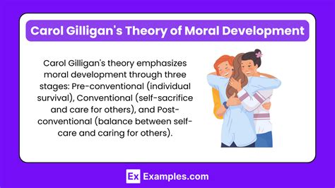 Unit 6.5 - Theories of Moral development (Notes & Practice Questions) - AP® Psychology