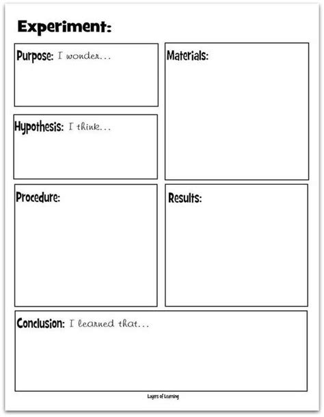 A Simple Introduction To The Scientific Method with a printable science experiment write-up ...