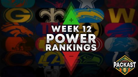 NFL Week 12 Power Rankings - YouTube