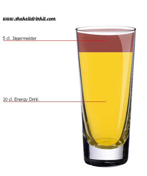 Jäger Bomb Cocktail : Recipe, instructions and reviews - Shakeitdrinkit.com