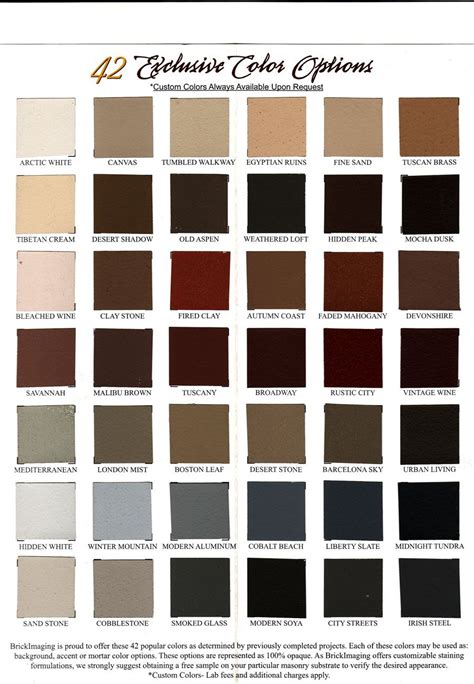 Valspar Concrete Paint Color Chart - Councilnet