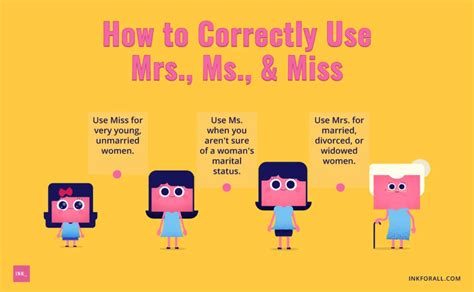 Is it Mrs. or Ms. or Miss? How to Address Women With Respect – INK Blog