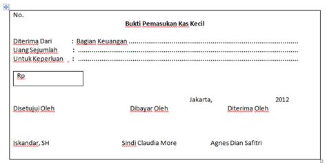 Berbagai Macam Bukti Transaksi Kas Kecil