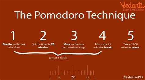 These steps of the Pomodoro technique for studying will help you perfectly use your time to ...